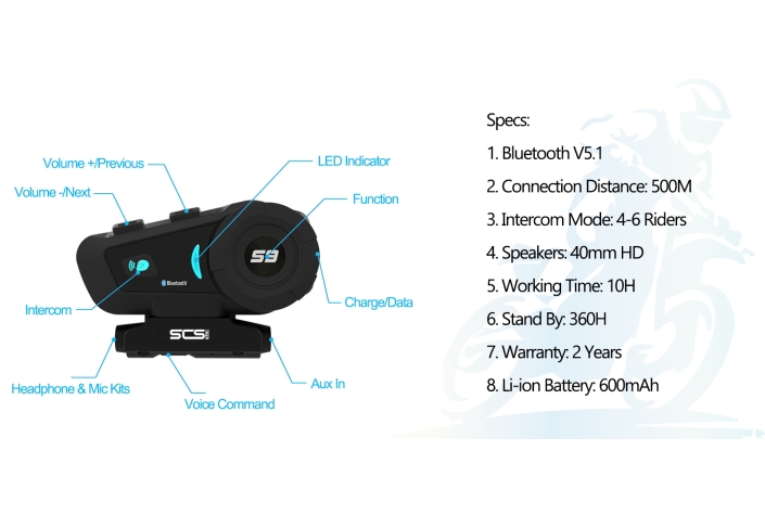 S9 intercom function details