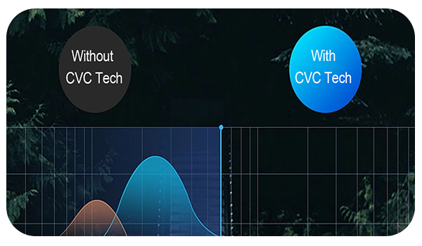 s11 motorcycle intercom with CVC technology