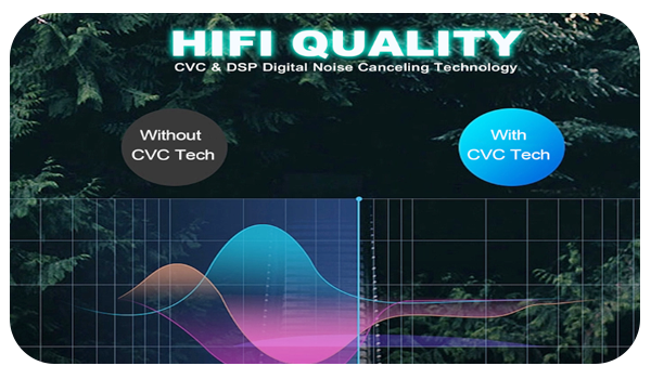 s3 motorcycle bluetooth intercom hifi quality