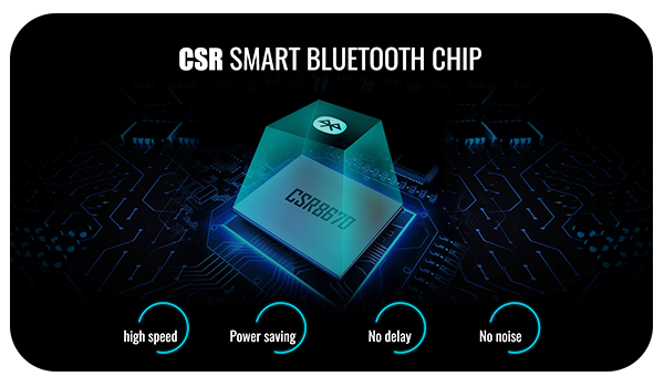 s3 motorcycle intercom bluetooth chip