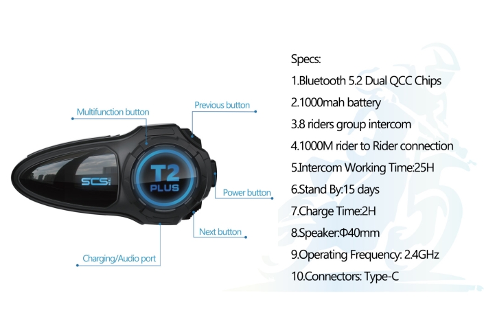 t2 plus intercom function details